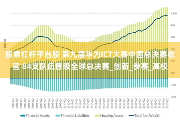 股票杠杆平台股 第九届华为ICT大赛中国总决赛收官 84支队伍晋级全球总决赛_创新_参赛_高校
